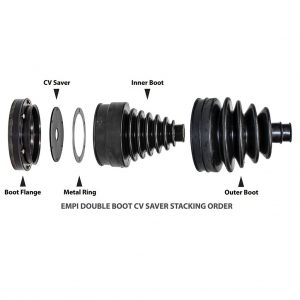 CV Saver 4 Pack w/Rings and Hardware EMPI Double Boot AGM Products - Image 4