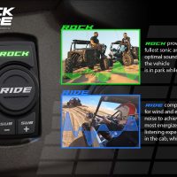 2020-2023 Kawasaki KRX1000 2-Seater Phase X 5-Speaker SSV Works Audio-Kit
