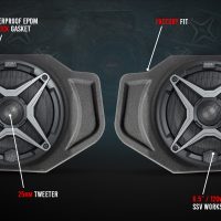2018-2023 Polaris Ranger XP1000 SSV Works 3-Speaker Audio System