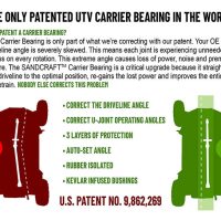Driveline & Carrier Bearing Combo – 2014-2022 RZR 900 – 2 SEAT