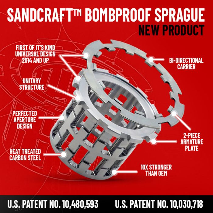 BOMBPROOF FRONT DIFFERENTIAL RE-BUILD - 2017-2022 XP 1000 / XP TURBO